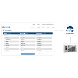 Creone KeyWin 6 Annual License, Small 1 Cabinet (Excl. Peg Booking) - CR145050